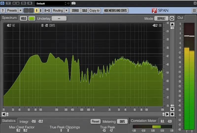 Die Vorteile eines Analyzer für deinen Mix