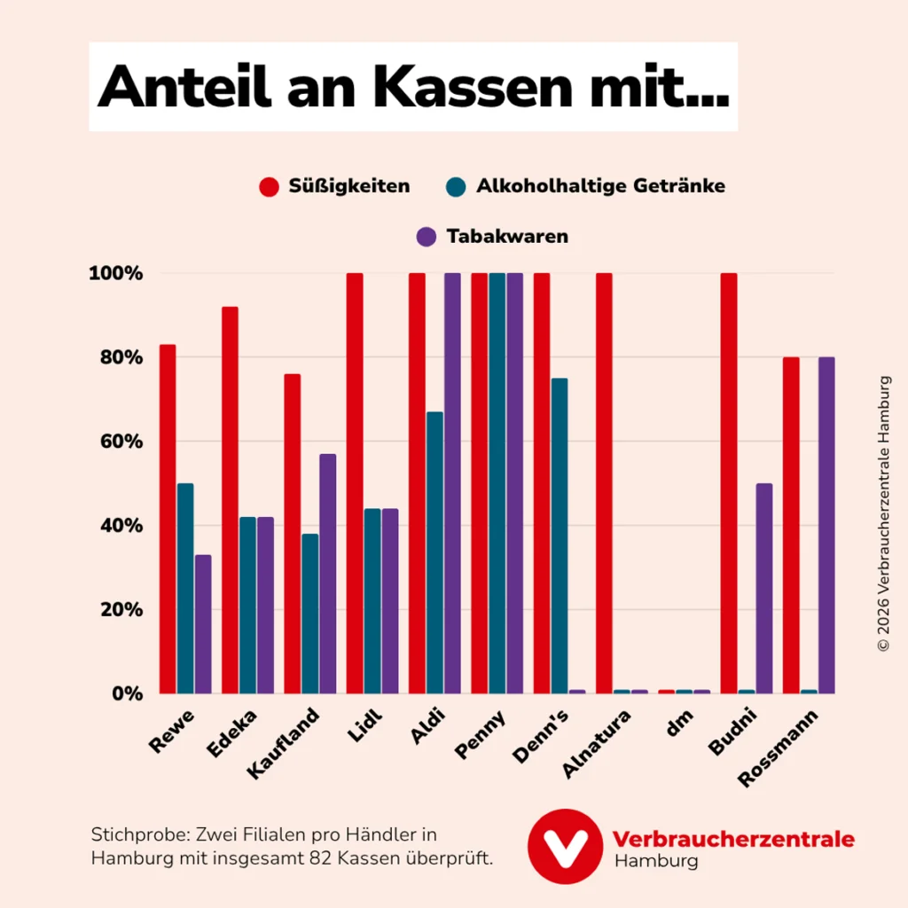 KonzeptePR-Online